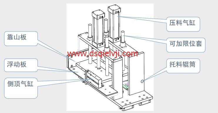 分离式切铝机气浮送料装置